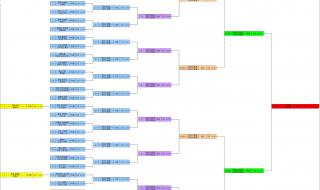 北京的体育馆都有哪些 首都体育馆座位图